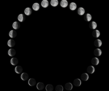 Calendario Lunar de Agosto 2024: Mitos y leyendas