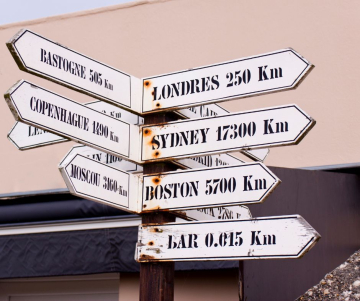 Capitales del mundo - Cuáles son las principales capitales del mundo