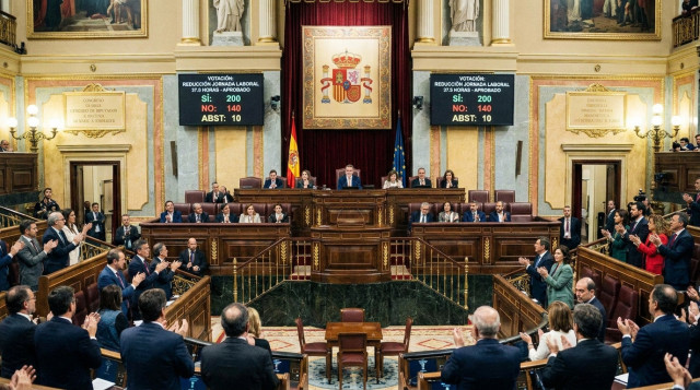 Moción de votación en el Congreso de los Diputados para la aprobación de la reducción de la jornada laboral a 37,5 horas en España
