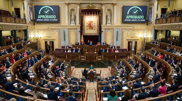 El Congreso aprueba la reducción de la jornada laboral a 37,5 horas: fechas de entrada en vigor y cambios clave